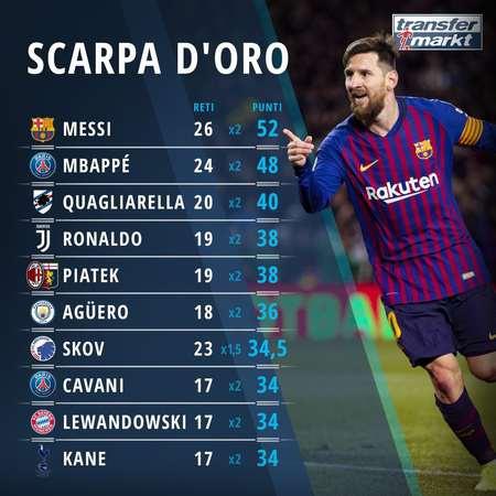 德尚：于帕是最好的后卫之一，他是否续约对法国队都没问题（德尚：于帕是顶级后卫，续约与否都不影响法国队）