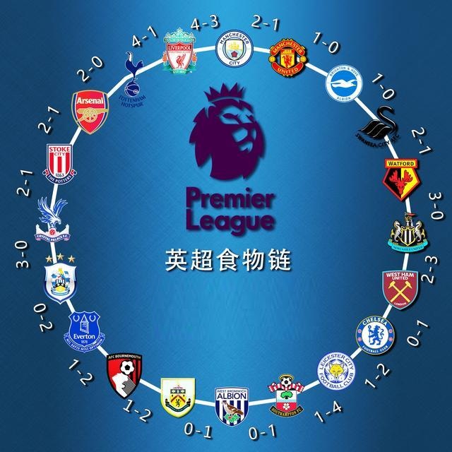 德媒报道阿森纳关注巴奥亚：近期不在最佳状态的德甲最快边锋（德媒：阿森纳有意巴奥亚，这位德甲速度最快的边锋近期状态下滑）